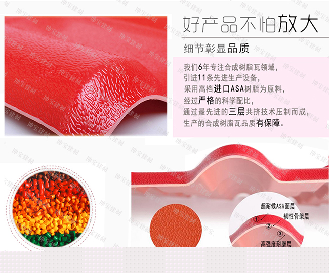 產(chǎn)品細節(jié)