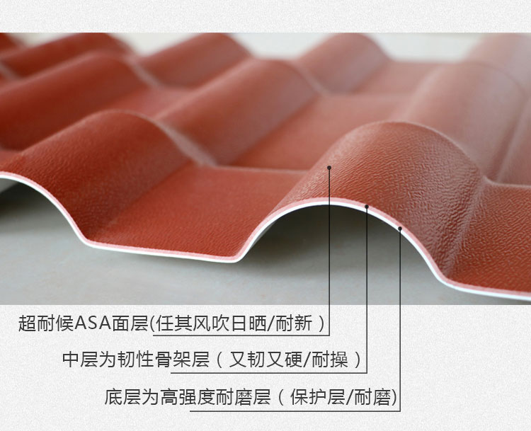 ASA樹脂瓦和ABS樹脂瓦面層有什么區(qū)別？對(duì)比分析一下